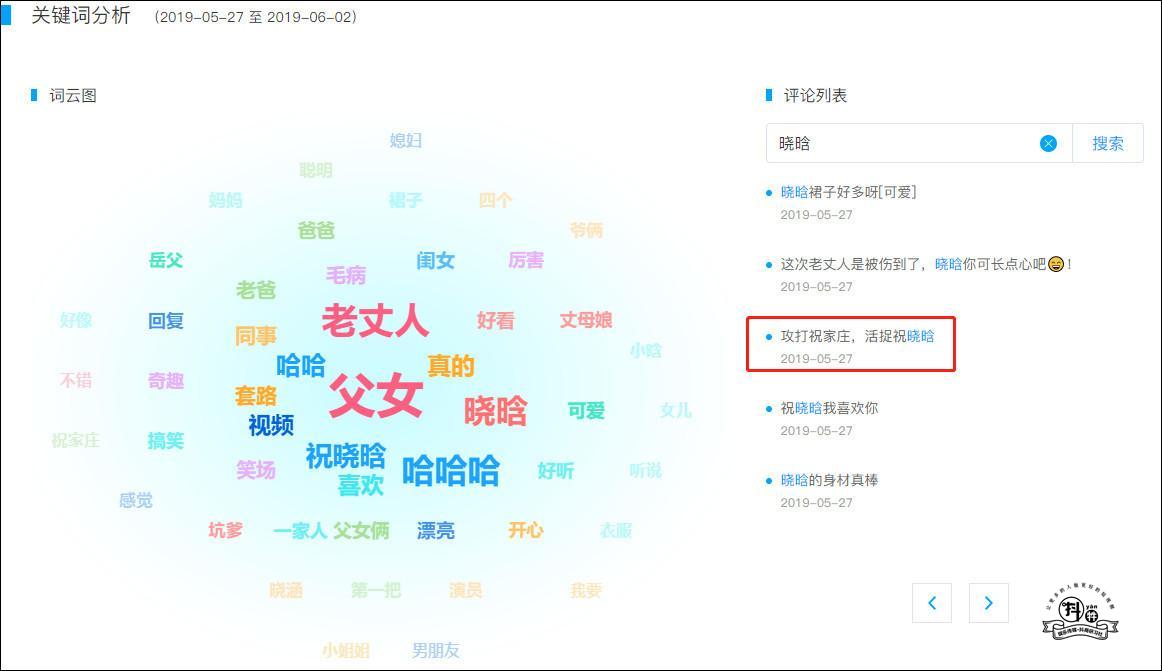 绥化礼品发票 一年吸粉4000万，抖音短视频头部IP“祝晓晗”做对了哪些？